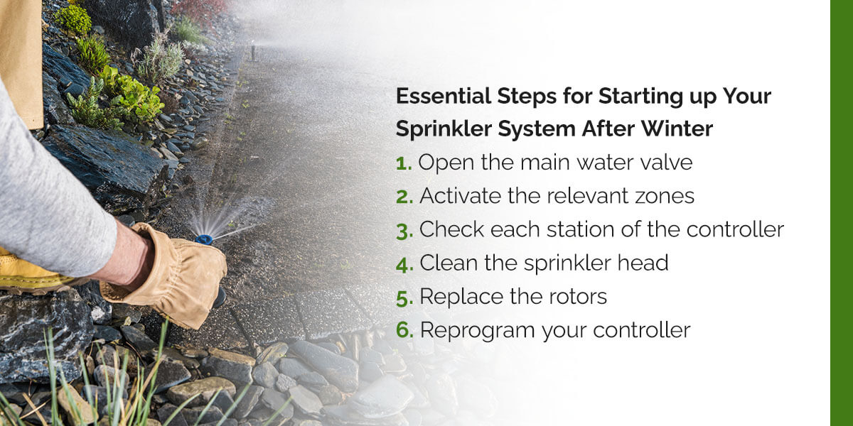 Essential Steps for Starting up Your Sprinkler System After Winter